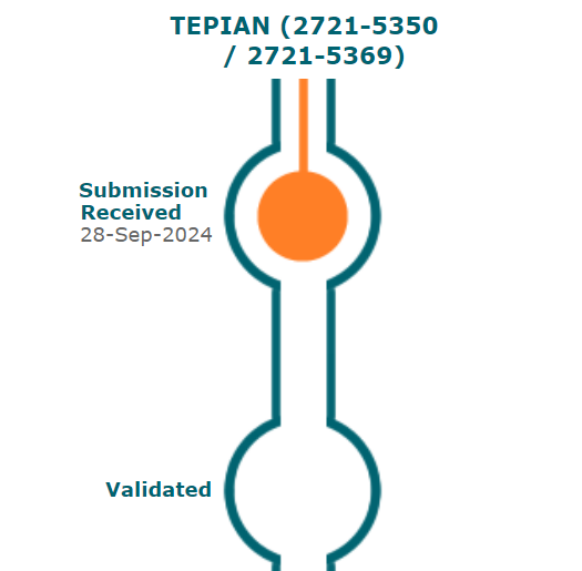 Scopus Evaluation Tracking